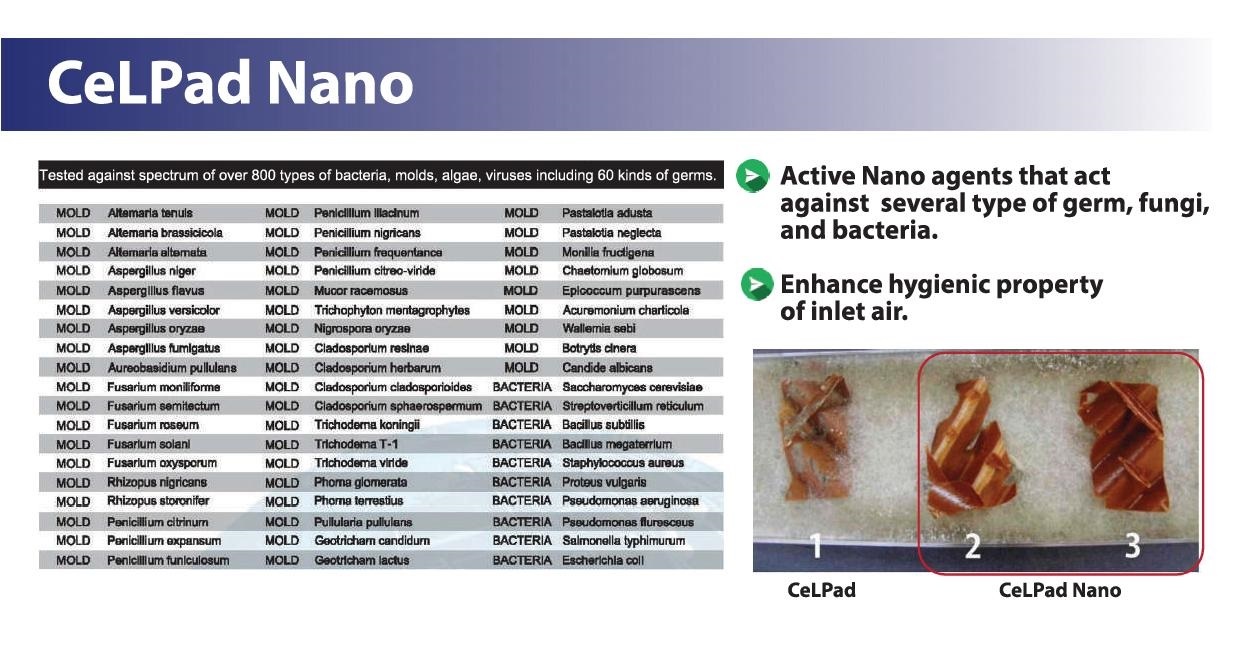 CeLPad Nano Xtreme